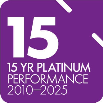15 Year Platinum Performance 2010 - 2025 logo